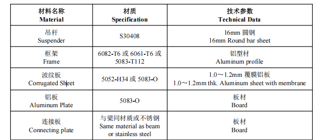 1747641005947226.png image.png